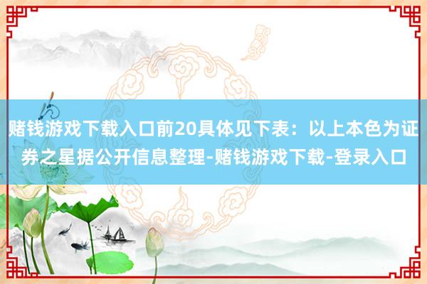 赌钱游戏下载入口前20具体见下表：以上本色为证券之星据公开信息整理-赌钱游戏下载-登录入口